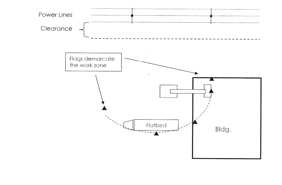 Example 2a