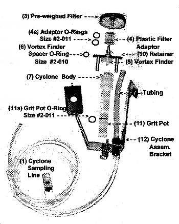 Figure 1.2a BDX 99R Cyclone Assembly Parts Figure 1.2a BDX 99R Cyclone Assembly Parts