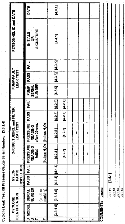 Figure 5.0 Sample of Typical Data Sheet Figure 5.0 Sample of Typical Data Sheet