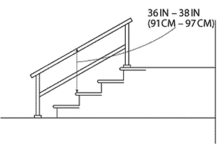 Stair Railing Height  SafeRack's Industrial Index