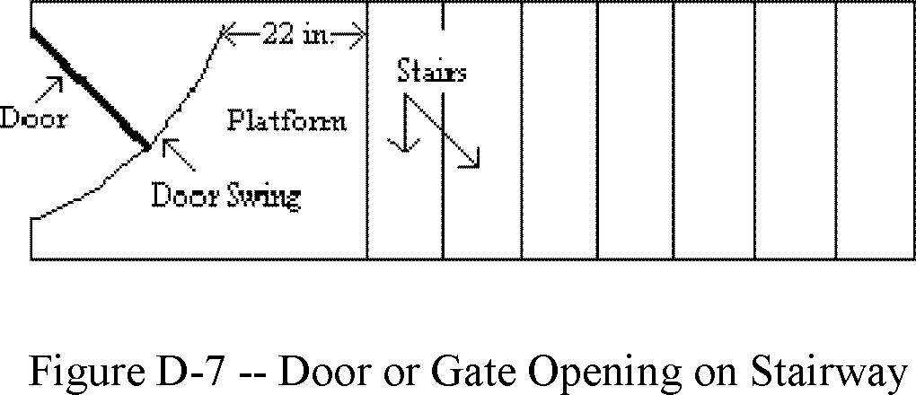 Door Swing Chart Pdf