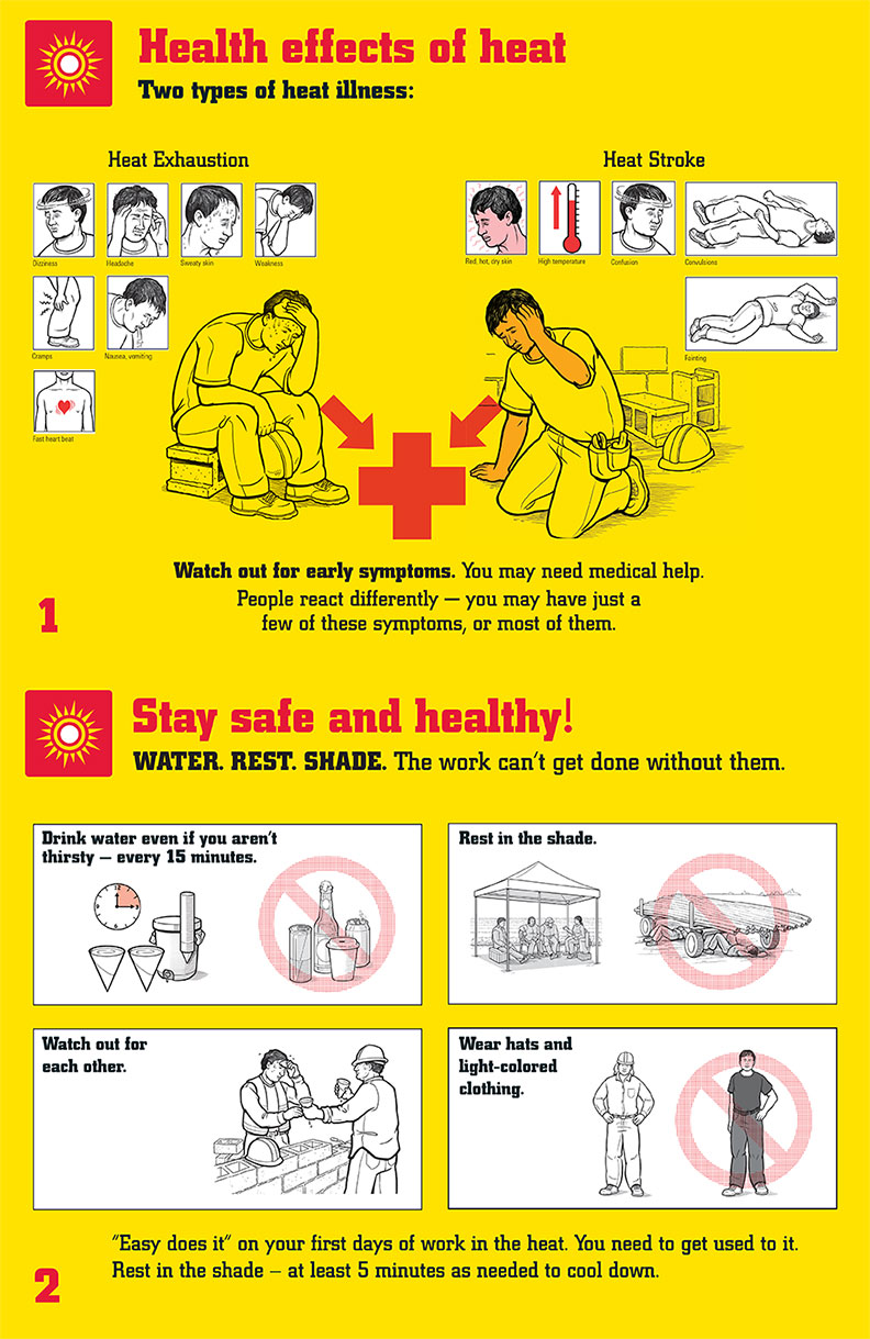 Screenshot of Heat Illness: Health Effects of Heat Worksite, Training Poster