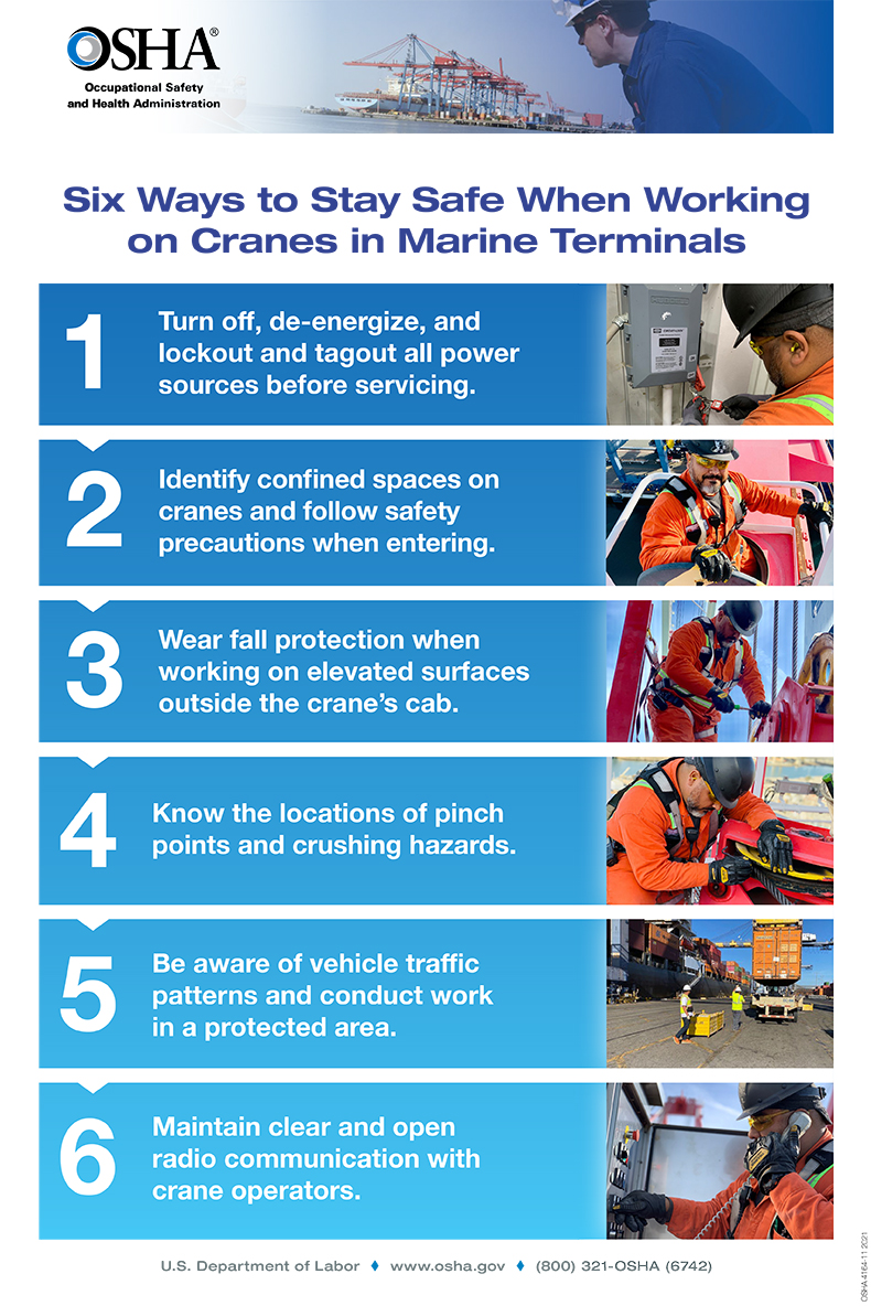 Longshoring and Marine Terminals: Six Ways to Stay Safe When Working on Cranes in Marine Terminals Poster