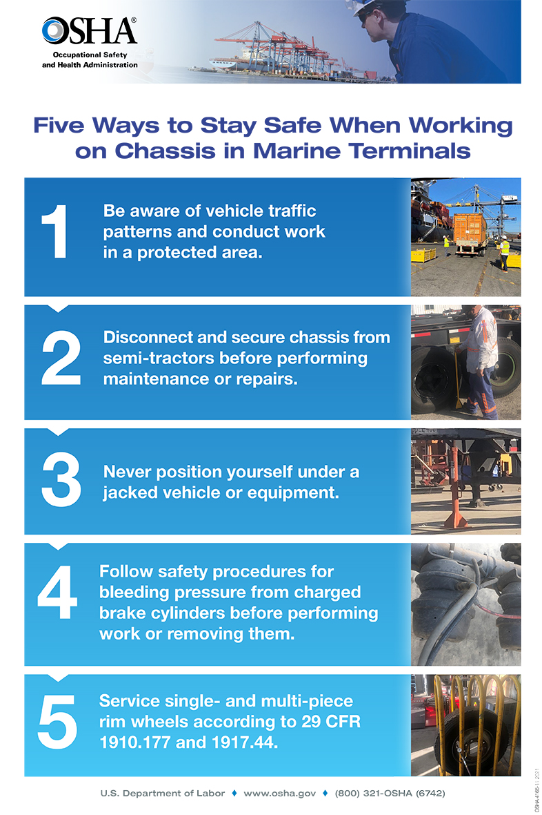 Longshoring and Marine Terminals: Five Ways to Stay Safe When Working on Chassis in Marine Terminals Poster