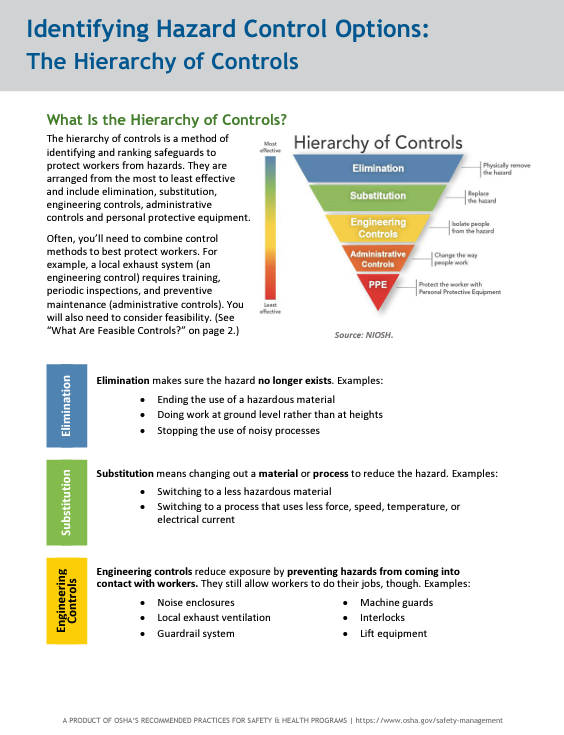 Identifying Control Options: The Hierarchy of Controls