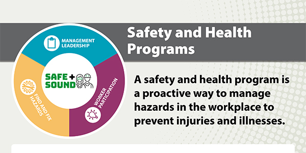 Safety and Health Programs. A safety and health program is a proactive way to manage hazards in the workplace to prevent injuries and illnesses. 