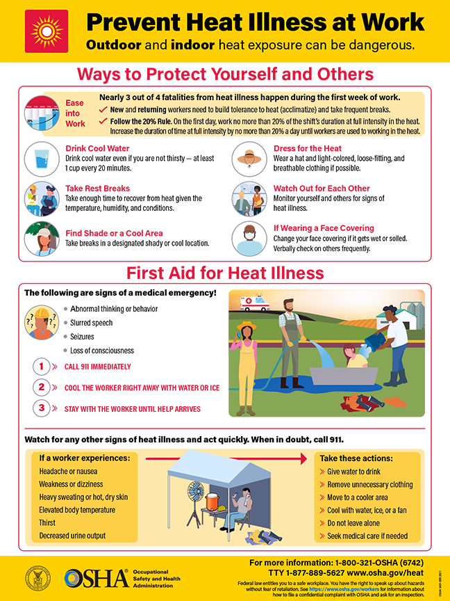 Heat Exposure Control Plan  Actsafe Safety Association