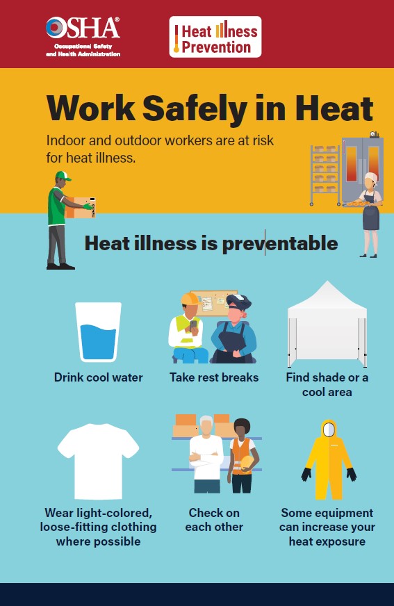 Osha Safety Posters