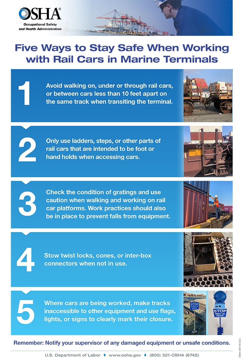 Marine Terminals: Five Ways to Stay Safe When Working with Rail Cars in Marine Terminals Poster