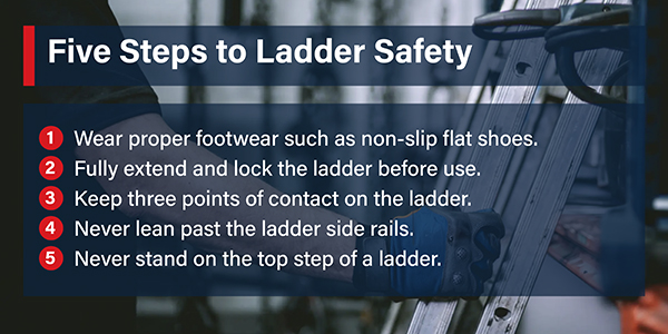 Five Steps to Ladder Safety : Wear proper footwear such as non-slip flat shoes. - Fully extend and lock the ladder before use. - Keep three points of contact on the ladder. - Never lean past the ladder side rails. - Never stand on the top step of a ladder.