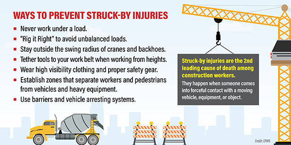 Ways to Prevent Struck-By Injuries