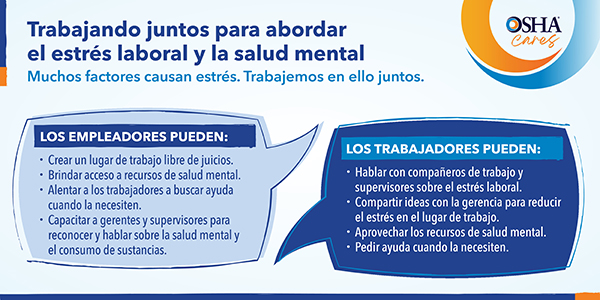 Trabajando juntos para abordar el estrés laboral y la salud mental - Muchos factores causan estrés. Trabajemos en ello juntos. - Los empleadores pueden: - Crear un lugar de trabajo libre de juicios. - Brindar acceso a recursos de salud mental. - Alentar a los trabajadores a buscar ayuda cuando la necesiten. - Capacitar a gerentes y supervisores para reconocer y hablar sobre la salud mental y el consumo de sustancias. - Los trabajadores pueden: - Hablar con compañeros de trabajo y supervisores sobre el estrés laboral. - Compartir ideas con la gerencia para reducir el estrés en el lugar de trabajo. - Aprovechar los recursos de salud mental. - Pedir ayuda cuando la necesiten.