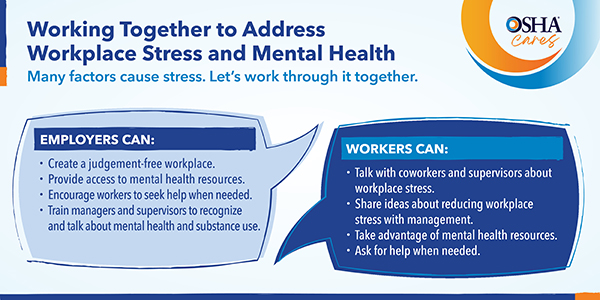 Working Together to Address Workplace Stress and Mental Health  - Many factors cause stress. Let's work through it together. - Employers can: Create a judgement-free workplace. - Provide access to mental health resources. - Encourage workers to seek help when needed.  - Train managers and supervisors to recognize and talk about mental health and substance use. | Workers can: Talk with coworkers and supervisors about workplace stress. - Share ideas about reducing workplace stress with management. - Take advantage of mental health resources. - Ask for help when needed.