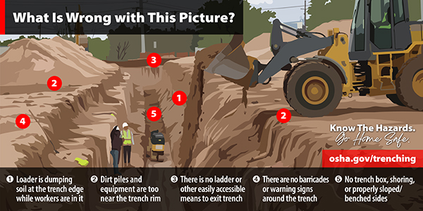 Shore Up Worker Safety