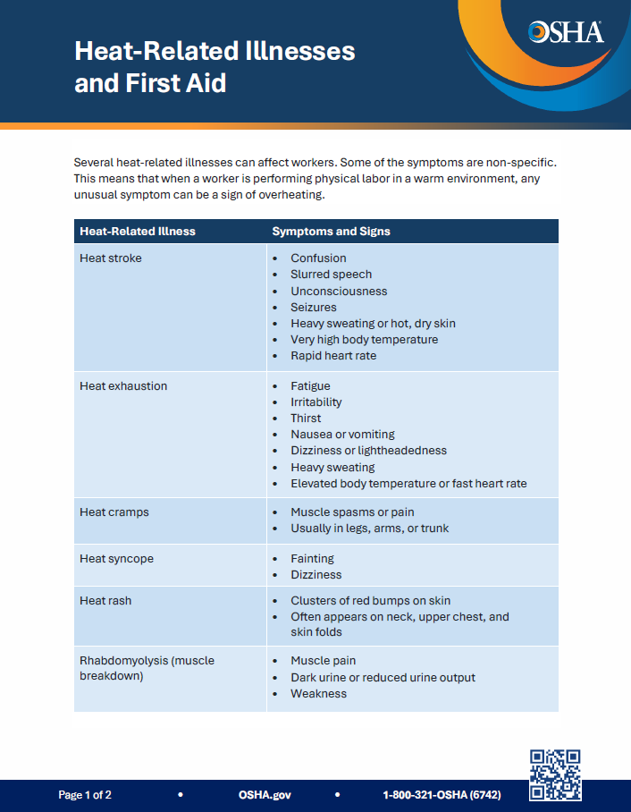 Heat-Related Illnesses and First Aid - Fact Sheet