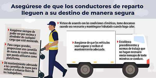 Realice sus entregas de forma segura