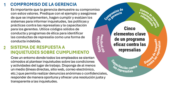 Recién Publicado