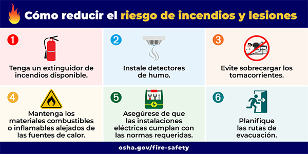 Cómo reducir el riesgo de incendios y lesiones