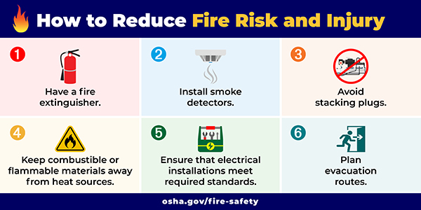 How to Reduce : Fire Risk and Injury
