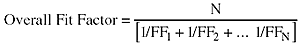 formula to determine overall fit factor