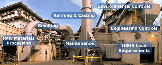 Lead Smelter