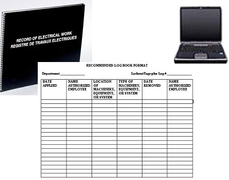 Record of Electrical Work - Recommended Log Book Format Record of Electrical Work - Recommended Log Book Format