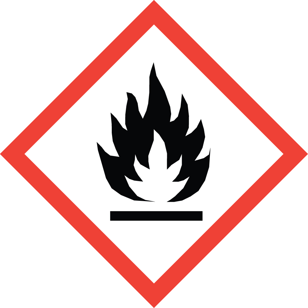 Danger Toxic GHS Sign