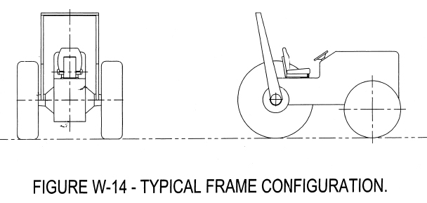 FIG. W-14