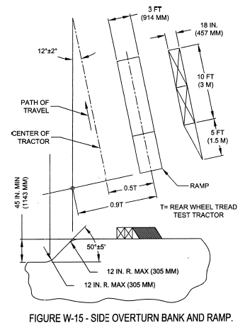 FIG. W-15
