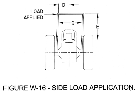 FIG. W-16