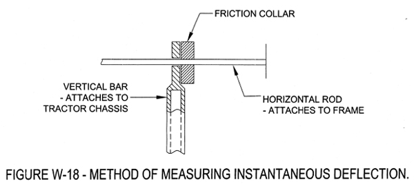 FIG. W-18