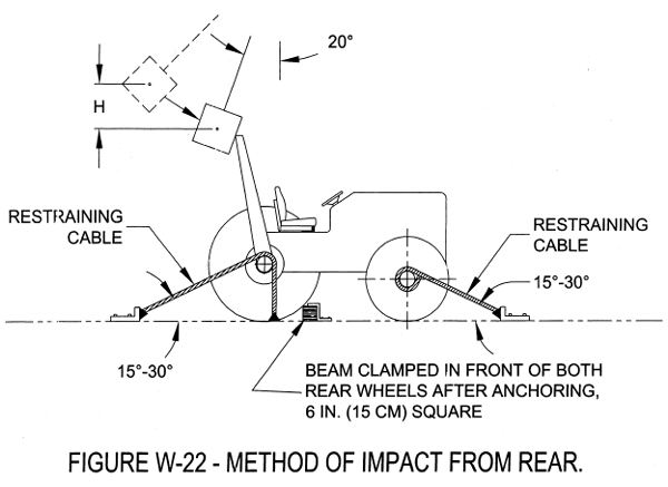 FIG. W-22