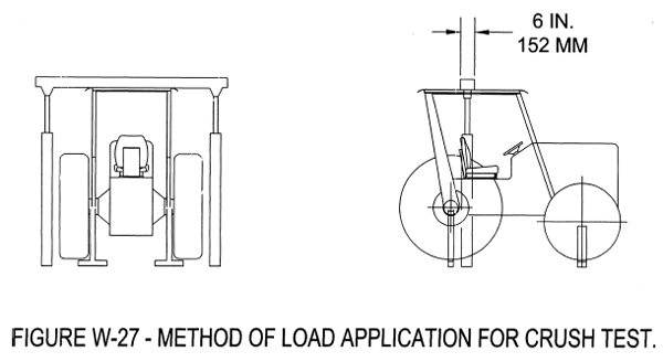 FIG. W-27