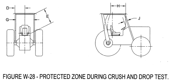 FIG. W-28