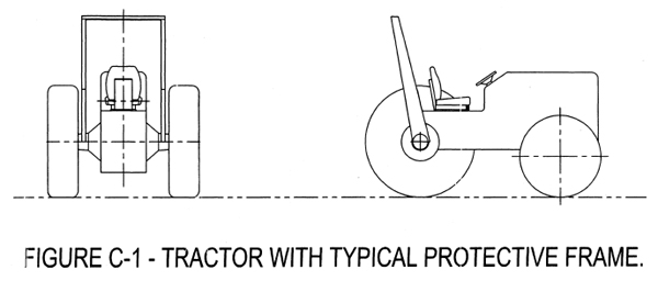 FIG. C-1