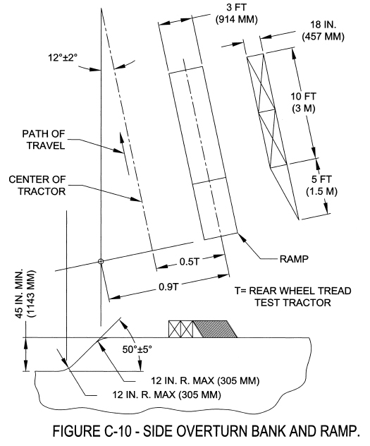 FIG. C-10