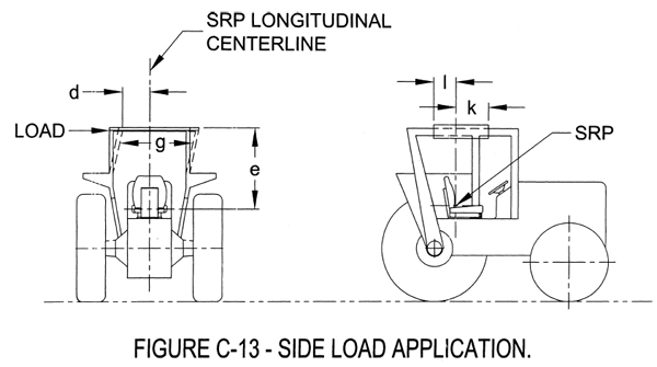 FIG. C-13
