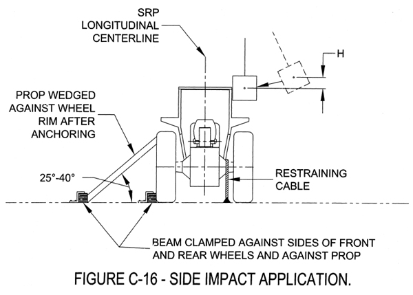 FIG. C-16