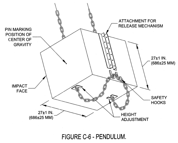 FIG. C-6