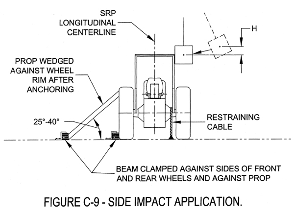 FIG. C-9