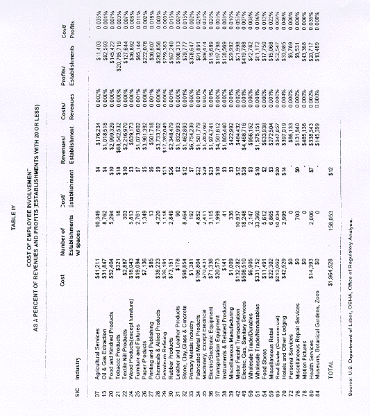 Table 4