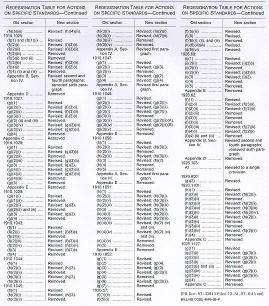 Osha Monthly Color Code Chart 5s Floor Marking Color Standard Pdf Free Download Share Our Color Charts With Your Friends Roda Dunia Labour guide south africa offers a wealth of labour law and health and safety information and documentation to attorneys, companies and individuals. roda dunia