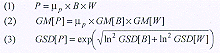 Parameters 1, 2, and 3