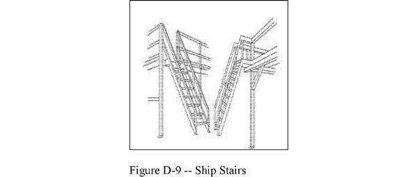 Figure D-9