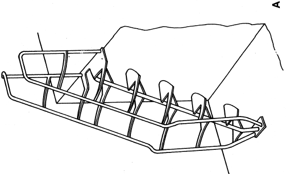 Figure D-3b