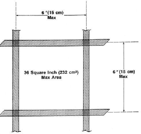 Figure D-9