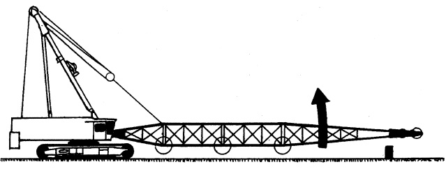Figure 6. Cantilevered portion of boom is not supported, and top pins therefore are not to be removed. Bottom pins (circled) may be removed.