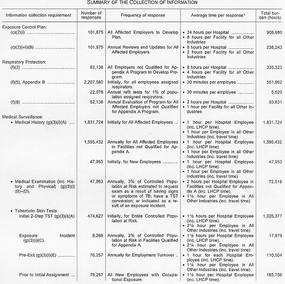 FORM 38A - Courts of Justice Act. Notice of Appearance - Forms - Central  Forms Repository (CFR)