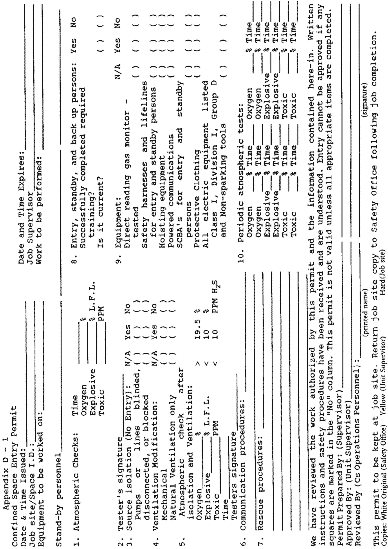 § 1910.146 - Sample Permits - Appendix D 1