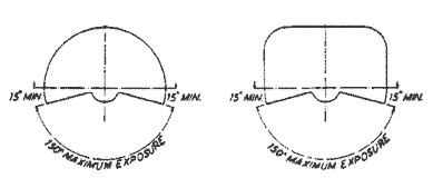 Figure No. O-12 Figure No. O-13